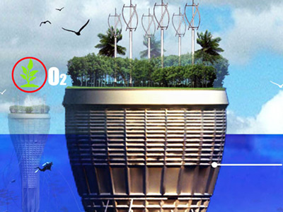 ВОДОСКРЕБ. ИННОВАЦИОННАЯ ИДЕЯ подводного небоскреба. Инновационный проект ВОДОСКРЕБА. Новейшие технологии в проекте SCRAPER